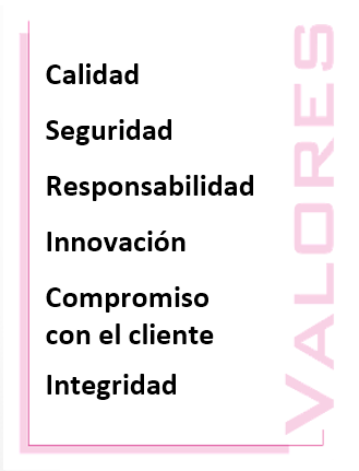 Valores